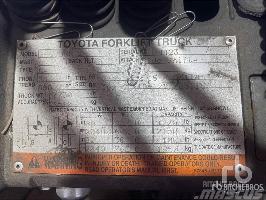 Toyota 8FGCU25 Carretillas diesel