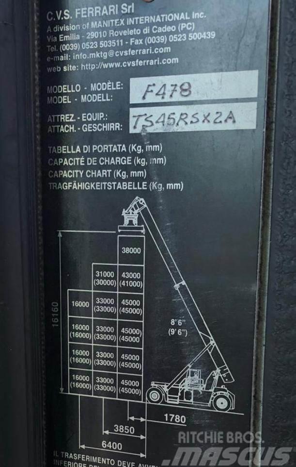 CVS Ferrari F478 Manipulador de contenedores