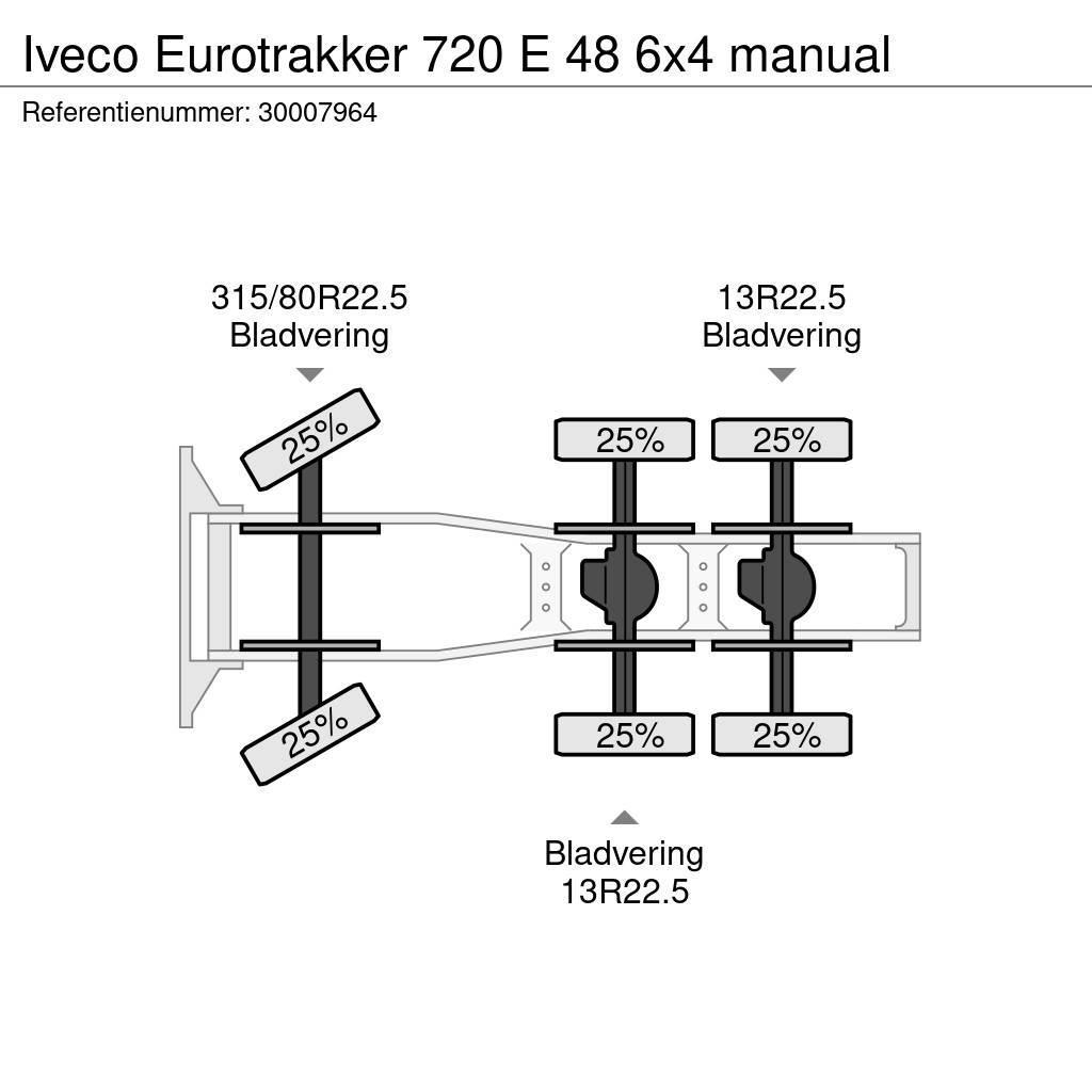 Iveco Eurotrakker 720 E 48 6x4 manual Cabezas tractoras