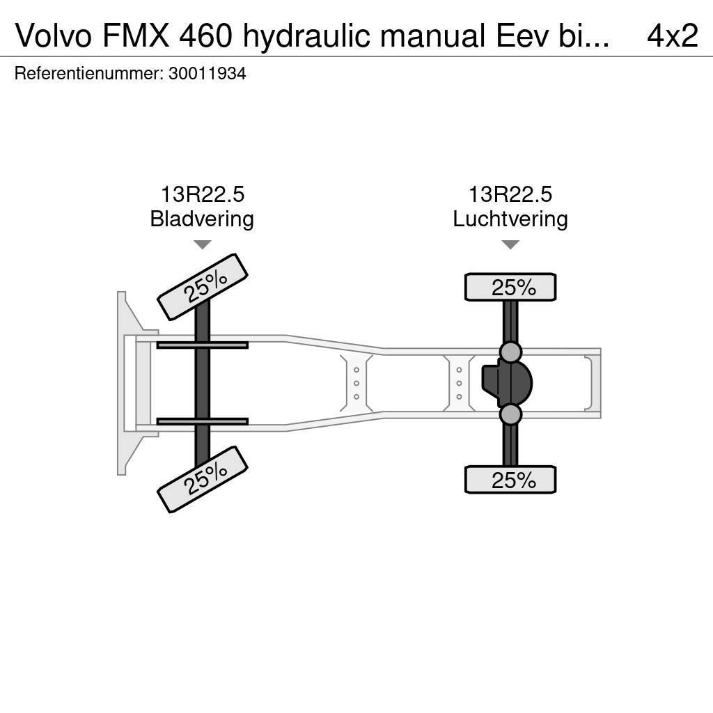 Volvo FMX 460 hydraulic manual Eev big axle Cabezas tractoras