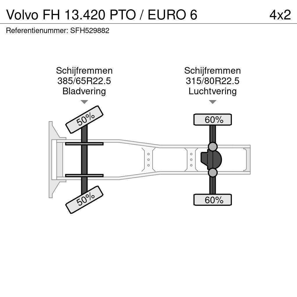 Volvo FH 13.420 PTO / EURO 6 Cabezas tractoras