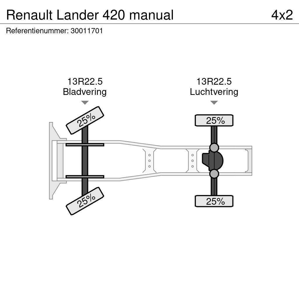 Renault Lander 420 manual Cabezas tractoras