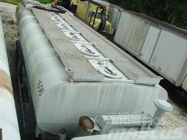 Kenworth L700 Camiones cisterna