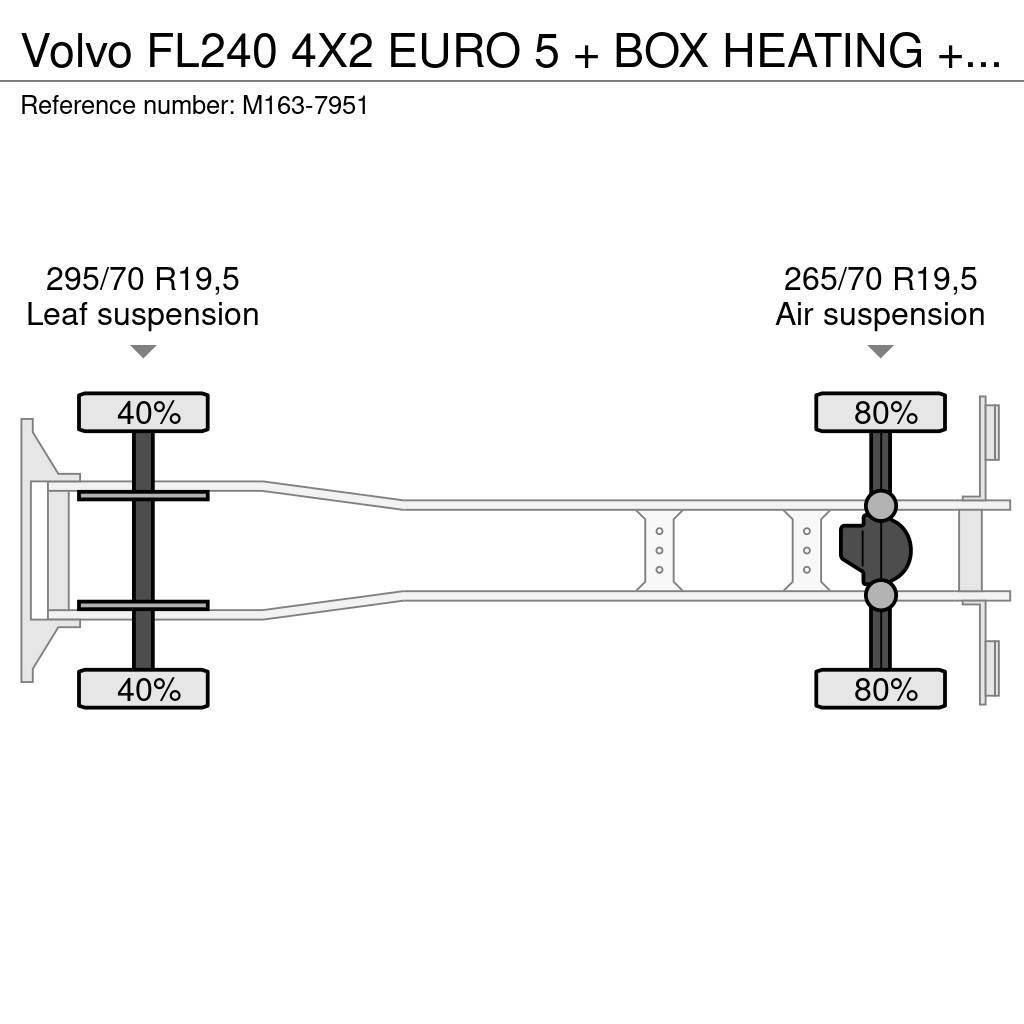 Volvo FL240 4X2 EURO 5 + BOX HEATING + FRIGO THERMOKING Isotermos y frigoríficos