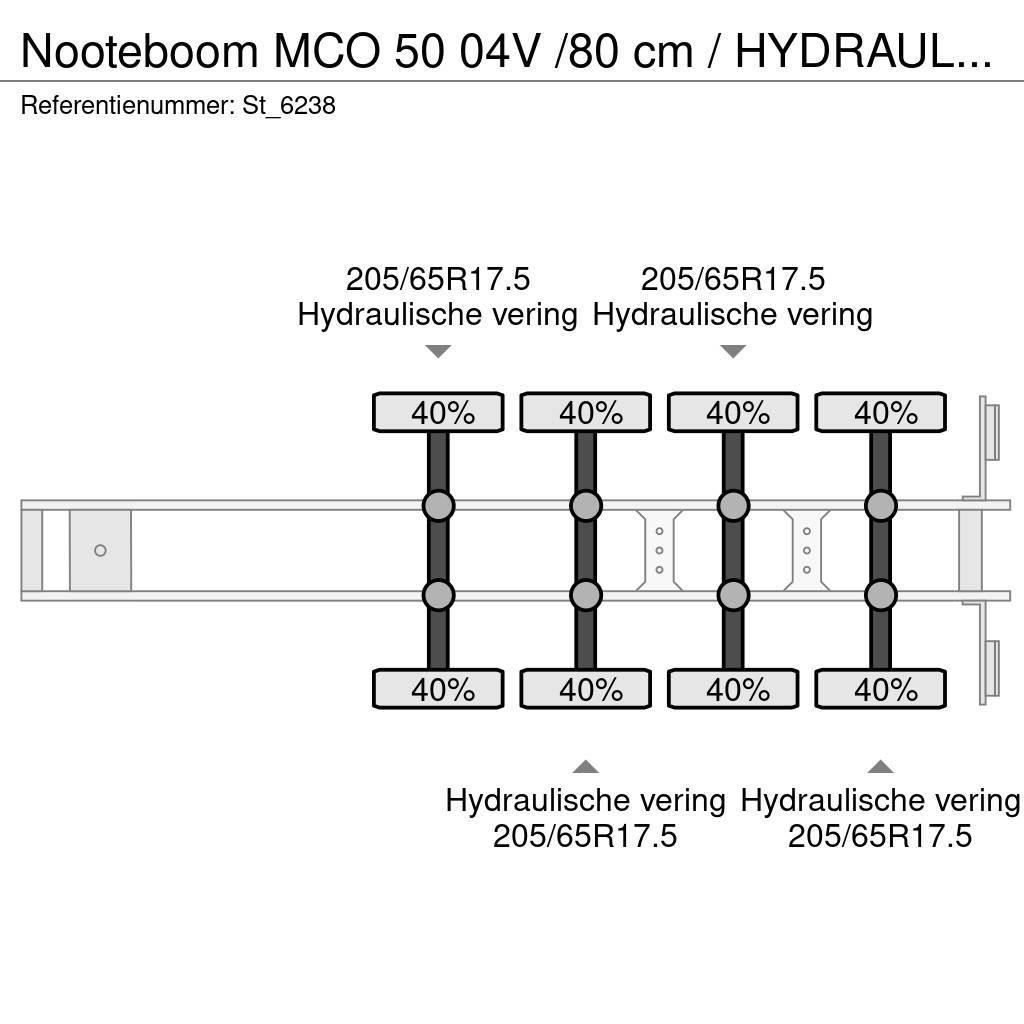 Nooteboom MCO 50 04V /80 cm / HYDRAULIC STEERING / EXTENDABL Semirremolques de góndola rebajada