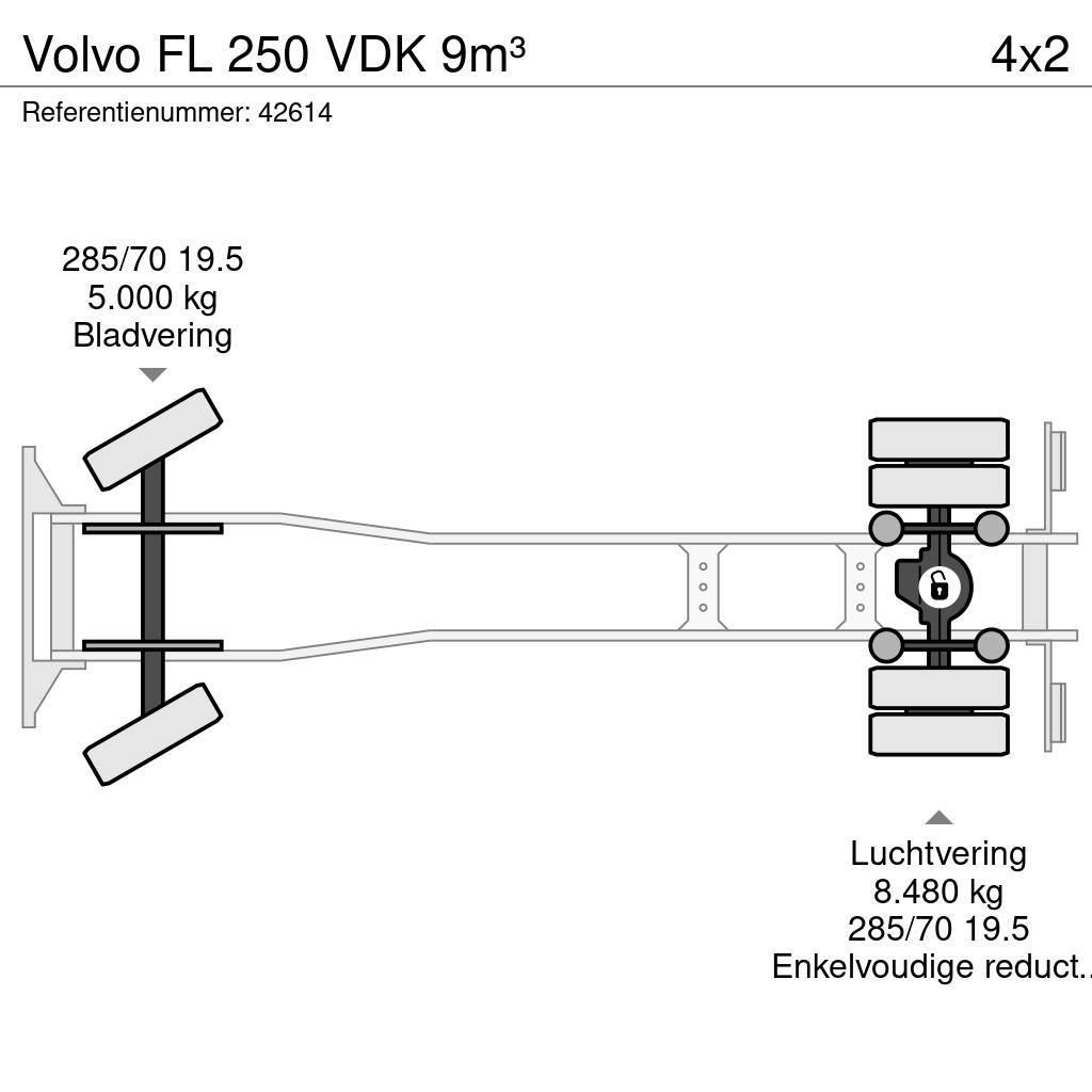 Volvo FL 250 VDK 9m³ Camiones de basura