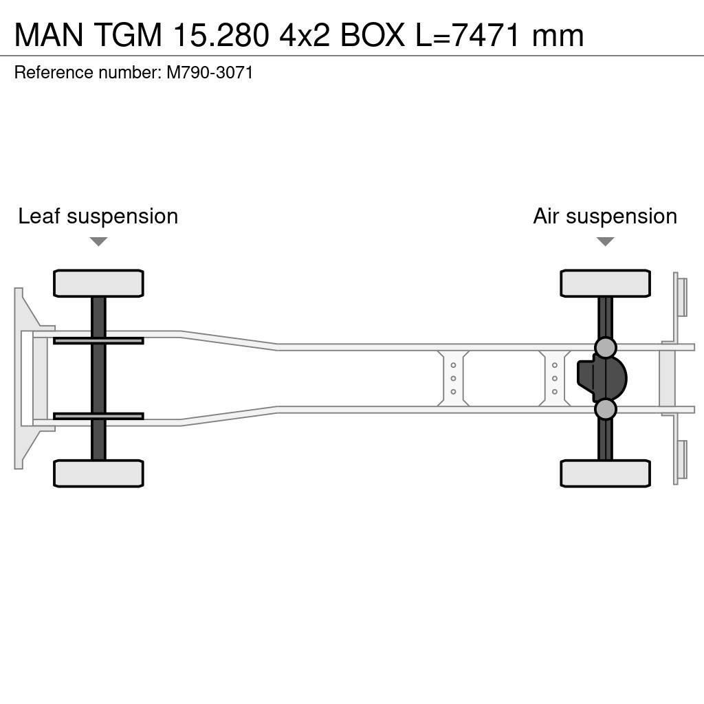 MAN TGM 15.280 4x2 BOX L=7471 mm Camiones caja cerrada