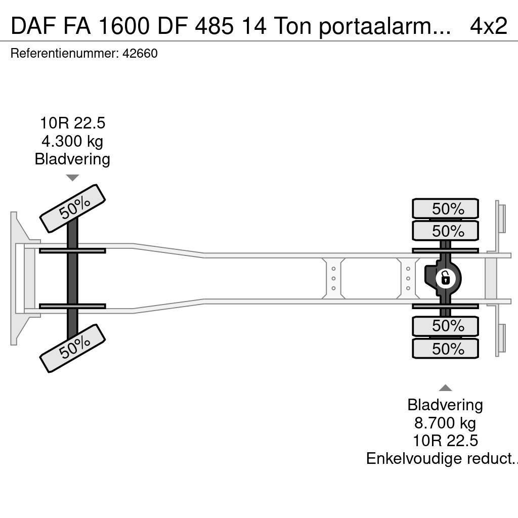 DAF FA 1600 DF 485 14 Ton portaalarmsysteem Oldtimer Camiones portacubetas
