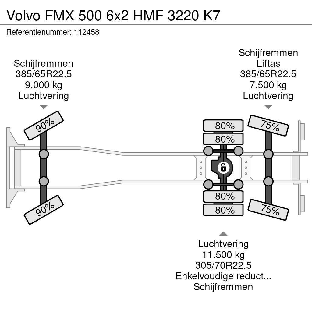 Volvo FMX 500 6x2 HMF 3220 K7 Grúas todo terreno