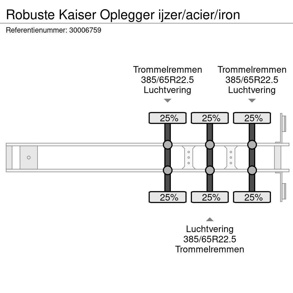 Robuste Kaiser Oplegger ijzer/acier/iron Semirremolques bañera