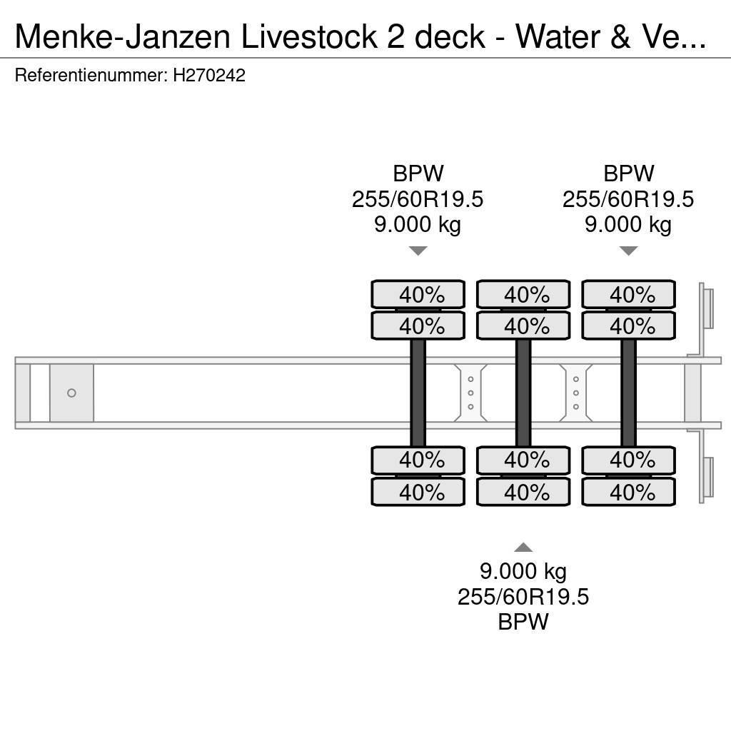  Menke-Janzen Livestock 2 deck - Water & Ventilatio Semirremolques de ganado