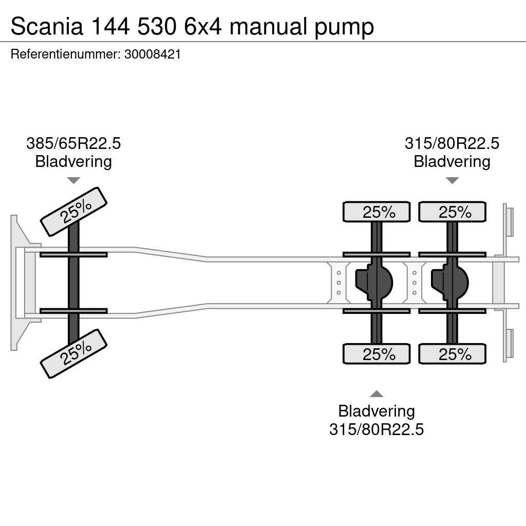 Scania 144 530 6x4 manual pump Camiones plataforma