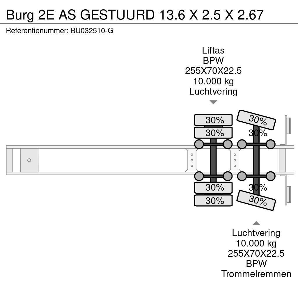 Burg 2E AS GESTUURD 13.6 X 2.5 X 2.67 Semirremolques isotermos/frigoríficos