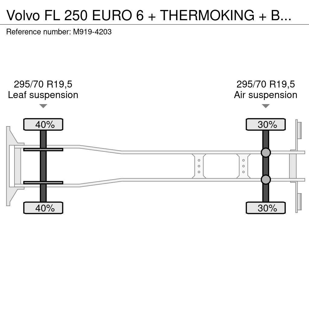 Volvo FL 250 EURO 6 + THERMOKING + BOX HEATING Isotermos y frigoríficos