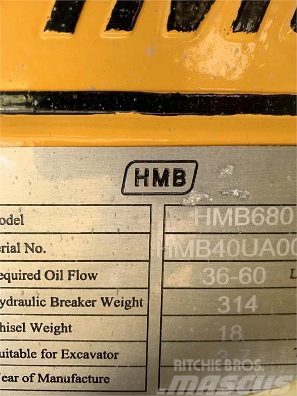 HMB 680 Martillos hidráulicos