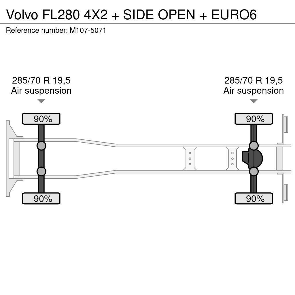 Volvo FL280 4X2 + SIDE OPEN + EURO6 Camiones caja cerrada