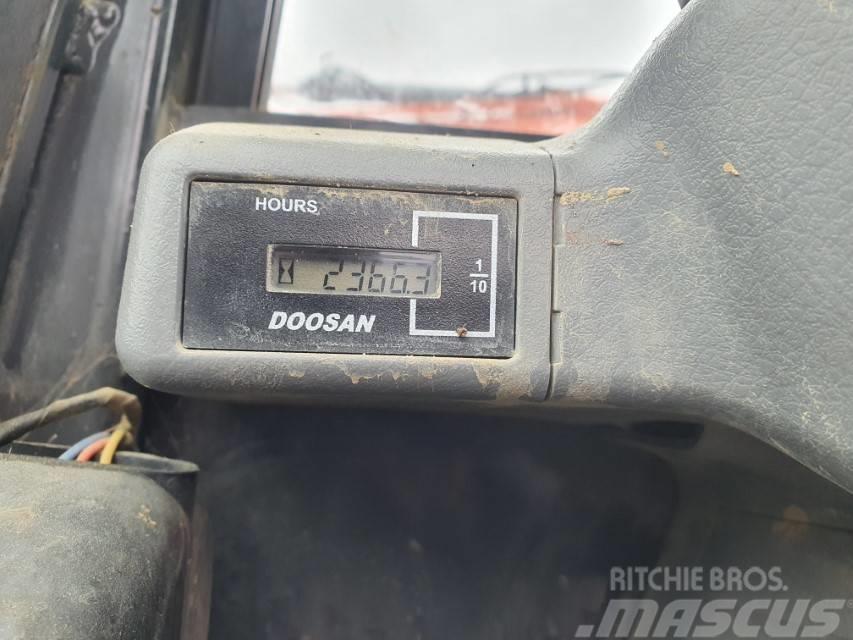 Doosan DX 85 LCR-3 Minibagger 8.6to Kompaktbagger Kubota Excavadoras 7t - 12t
