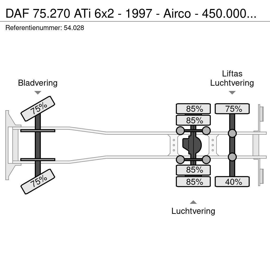 DAF 75.270 ATi 6x2 - 1997 - Airco - 450.000km - Unique Camión con caja abierta