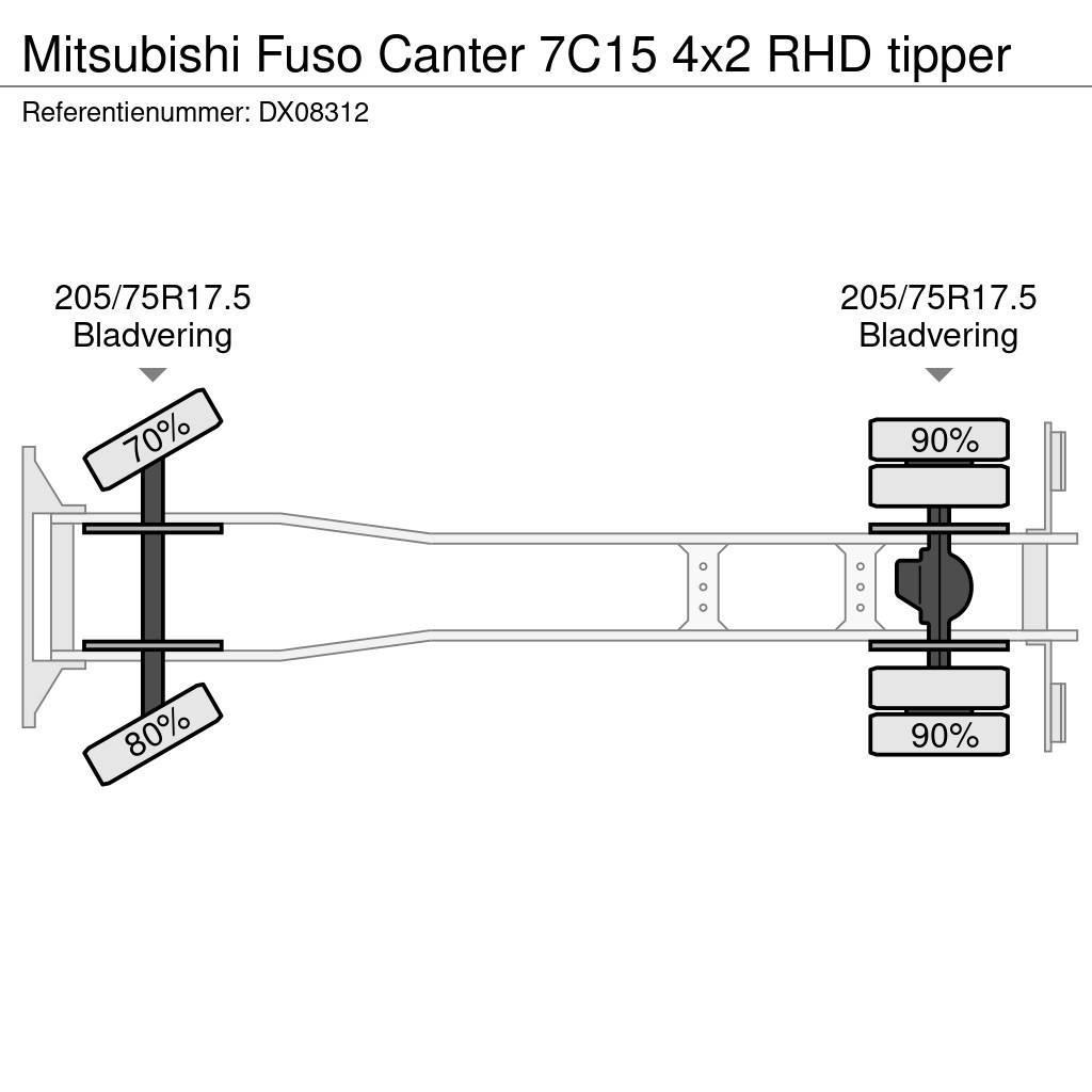 Mitsubishi Fuso Canter 7C15 4x2 RHD tipper Camiones bañeras basculantes o volquetes