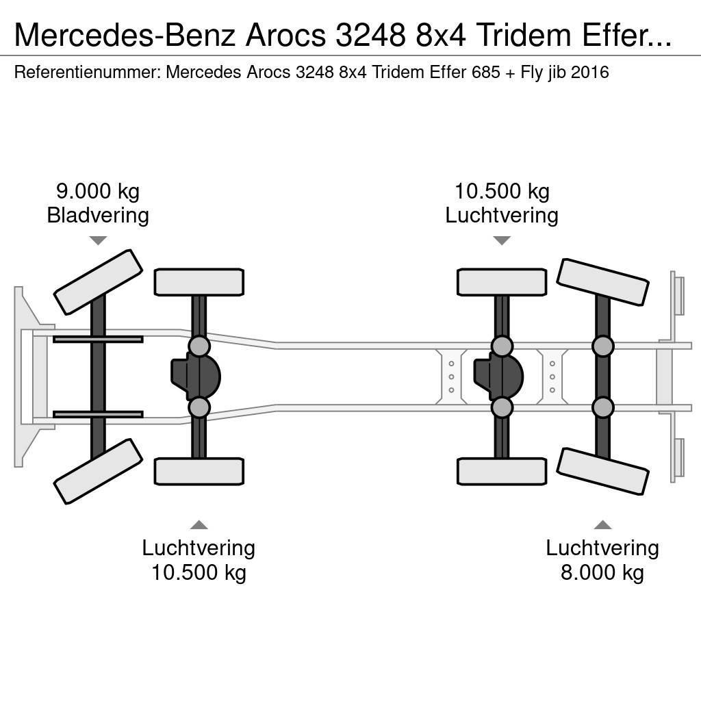 Mercedes-Benz Arocs 3248 8x4 Tridem Effer 685/6S + jib 6S Euro 6 Grúas todo terreno