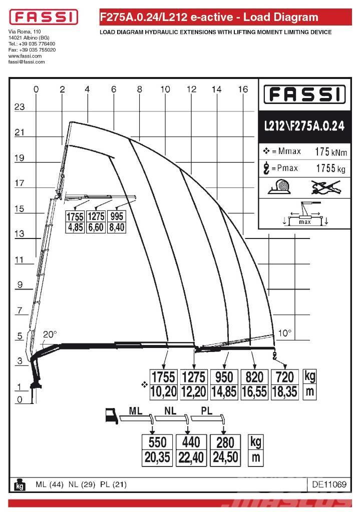Fassi F275A.0.24L212 Grúas cargadoras