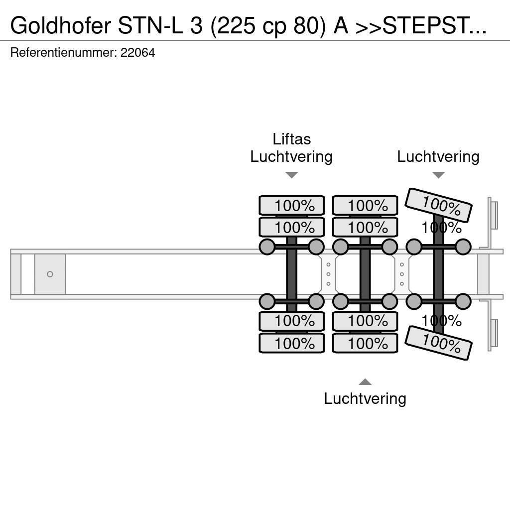 Goldhofer STN-L 3 (225 cp 80) A >>STEPSTAR<< (CARGOPLUS® tyr Semirremolques de góndola rebajada