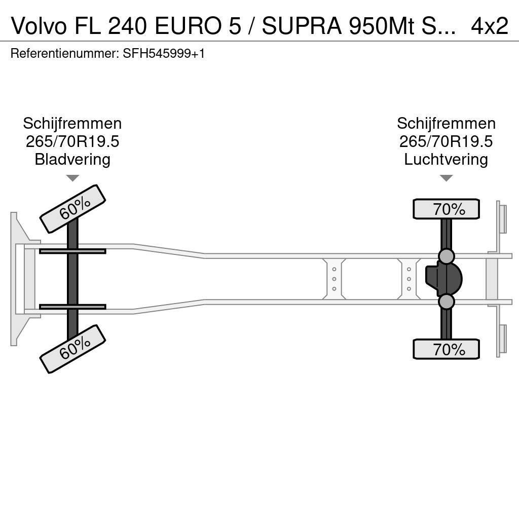 Volvo FL 240 EURO 5 / SUPRA 950Mt SILENT / CARRIER / MUL Isotermos y frigoríficos