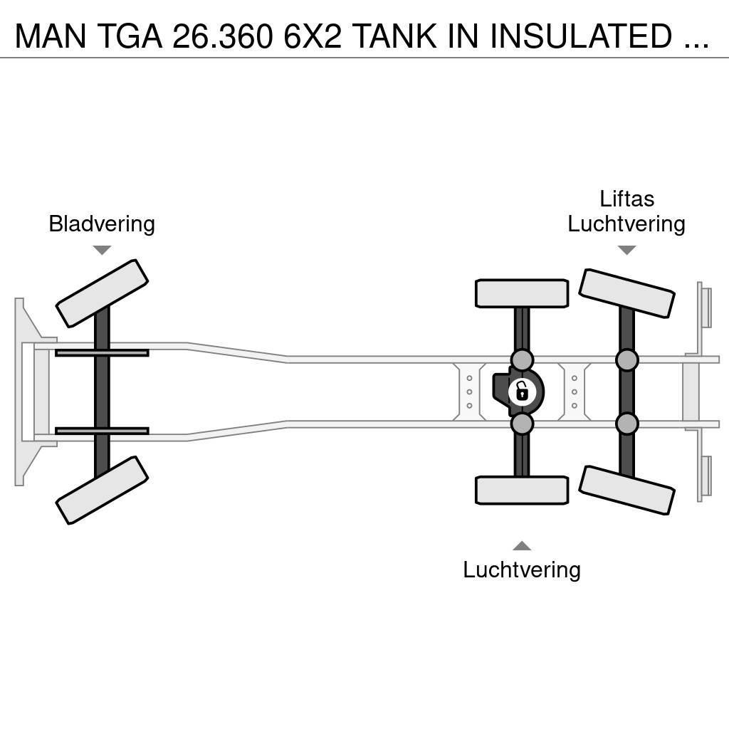 MAN TGA 26.360 6X2 TANK IN INSULATED STAINLESS STEEL 1 Camiones cisterna