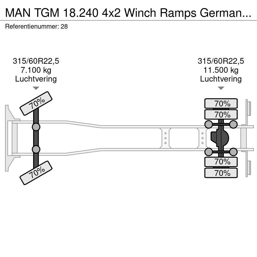 MAN TGM 18.240 4x2 Winch Ramps German Truck! Camiones portacoches