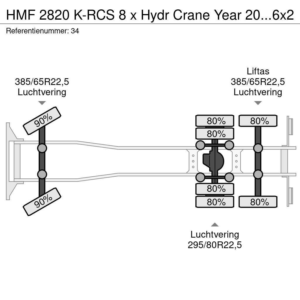 HMF 2820 K-RCS 8 x Hydr Crane Year 2019 Volvo FH 460 6 Grúas todo terreno
