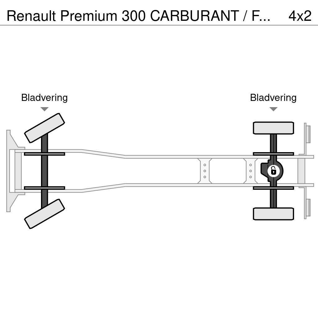 Renault Premium 300 CARBURANT / FUEL 13500L - SUSPENSION L Camiones cisterna