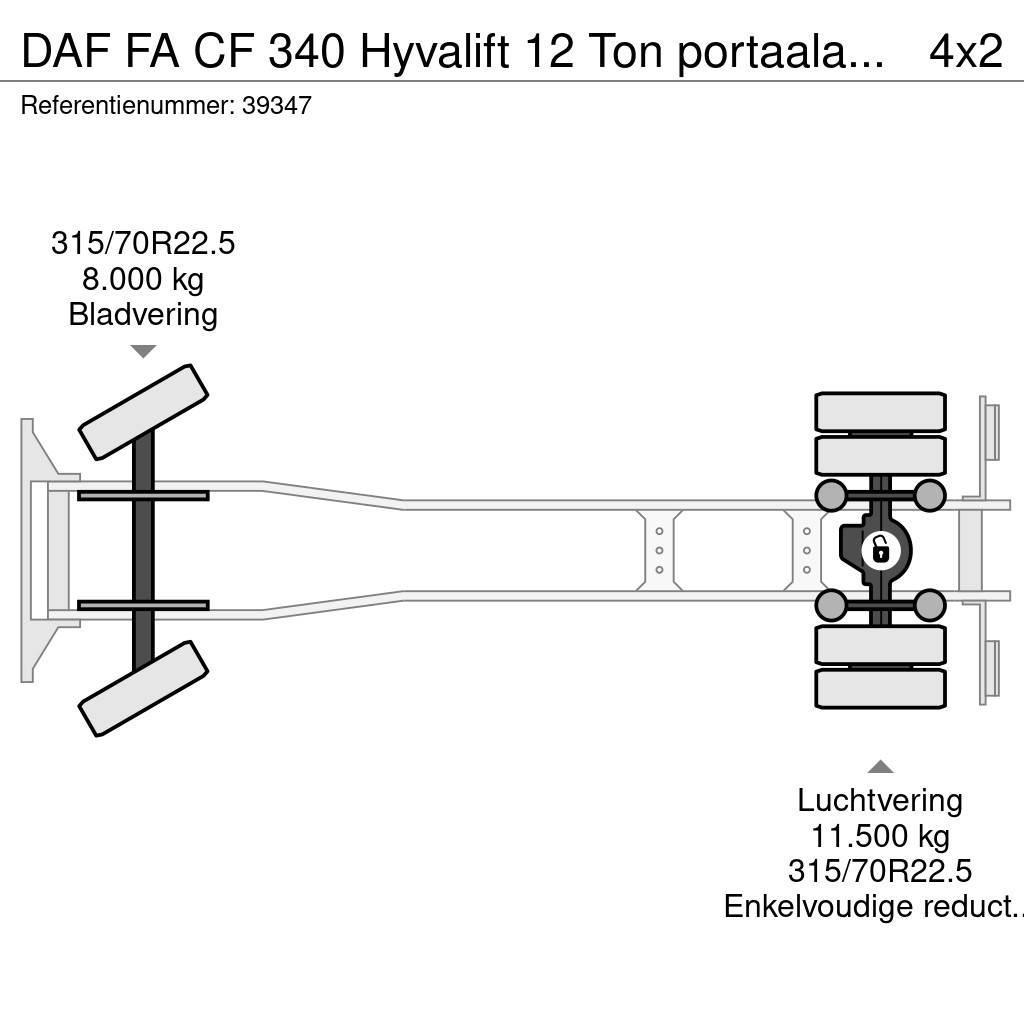 DAF FA CF 340 Hyvalift 12 Ton portaalarmsysteem Camiones portacubetas