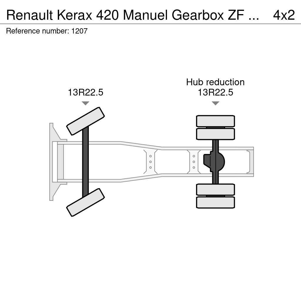 Renault Kerax 420 Manuel Gearbox ZF Hydraulic Syst. Big Ax Cabezas tractoras
