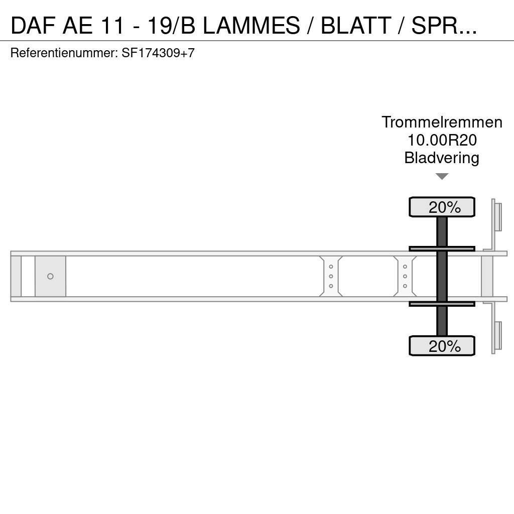 DAF AE 11 - 19/B LAMMES / BLATT / SPRING / FREINS TAMB Semirremolques con caja de lona