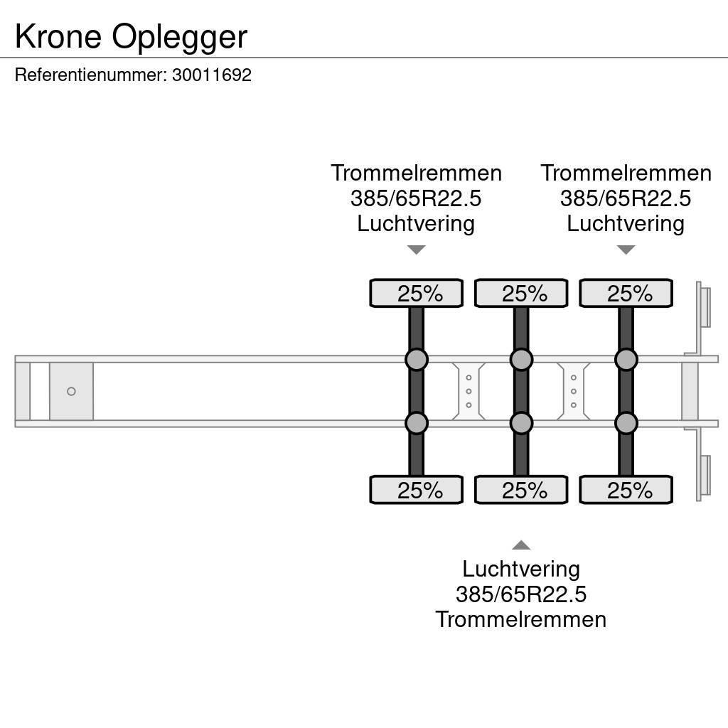 Krone Oplegger Semirremolques con caja de lona