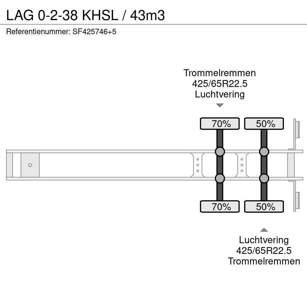 LAG 0-2-38 KHSL / 43m3 Semirremolques bañera