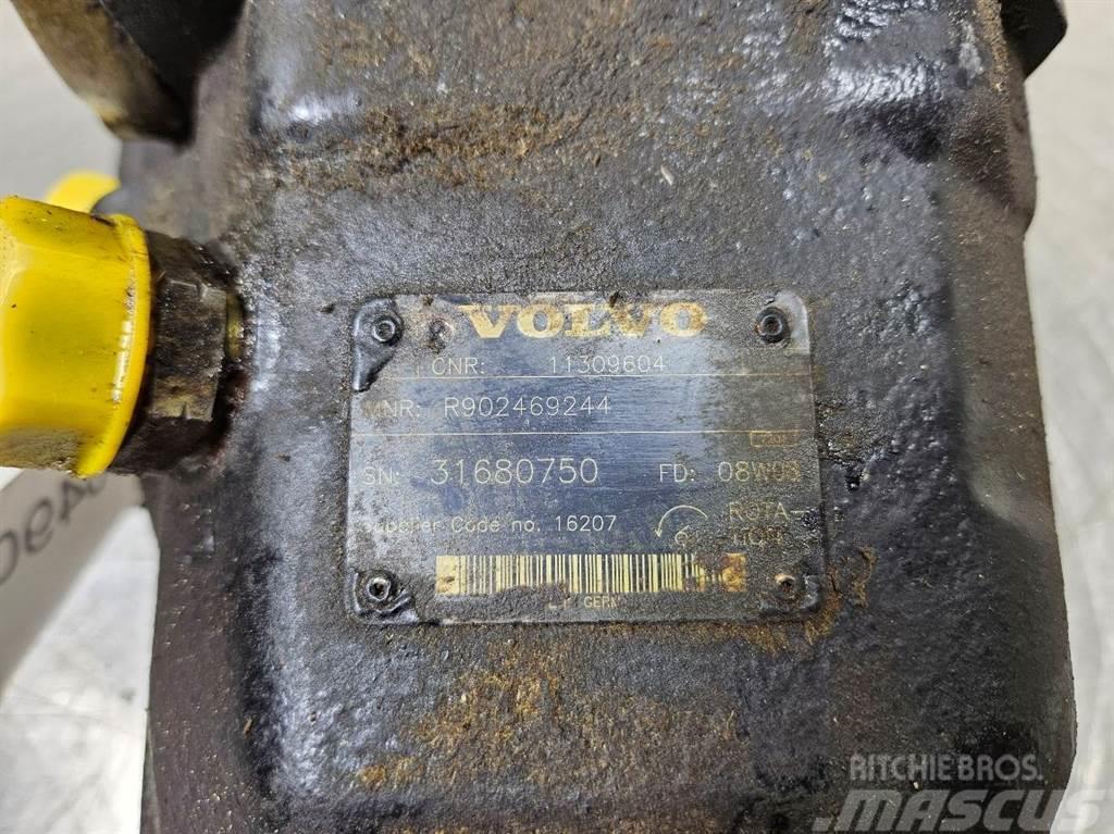 Volvo L40B-ZM2814927/VOE11309604-Load sensing pump Hidráulicos