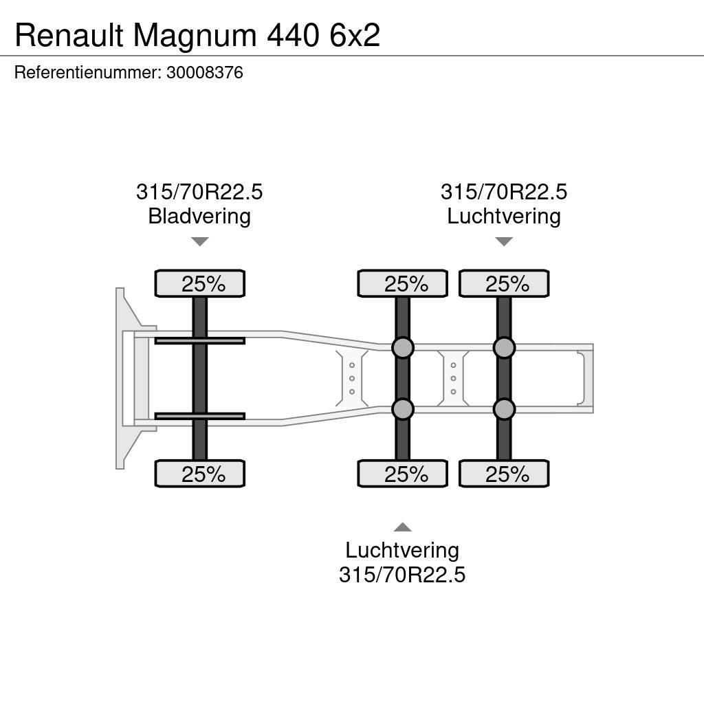 Renault Magnum 440 6x2 Cabezas tractoras