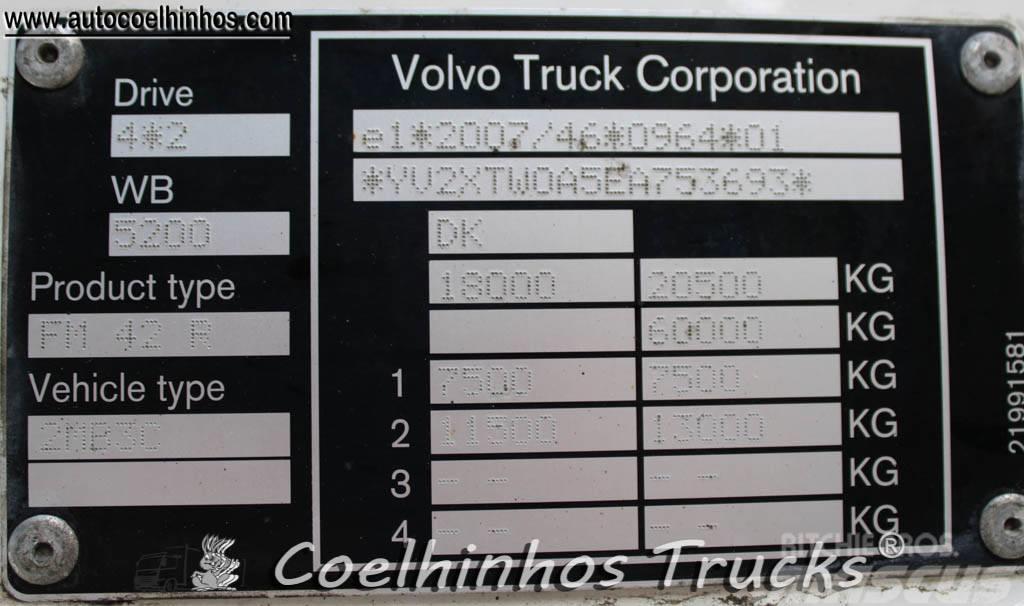Volvo FM 420 Camiones caja cerrada