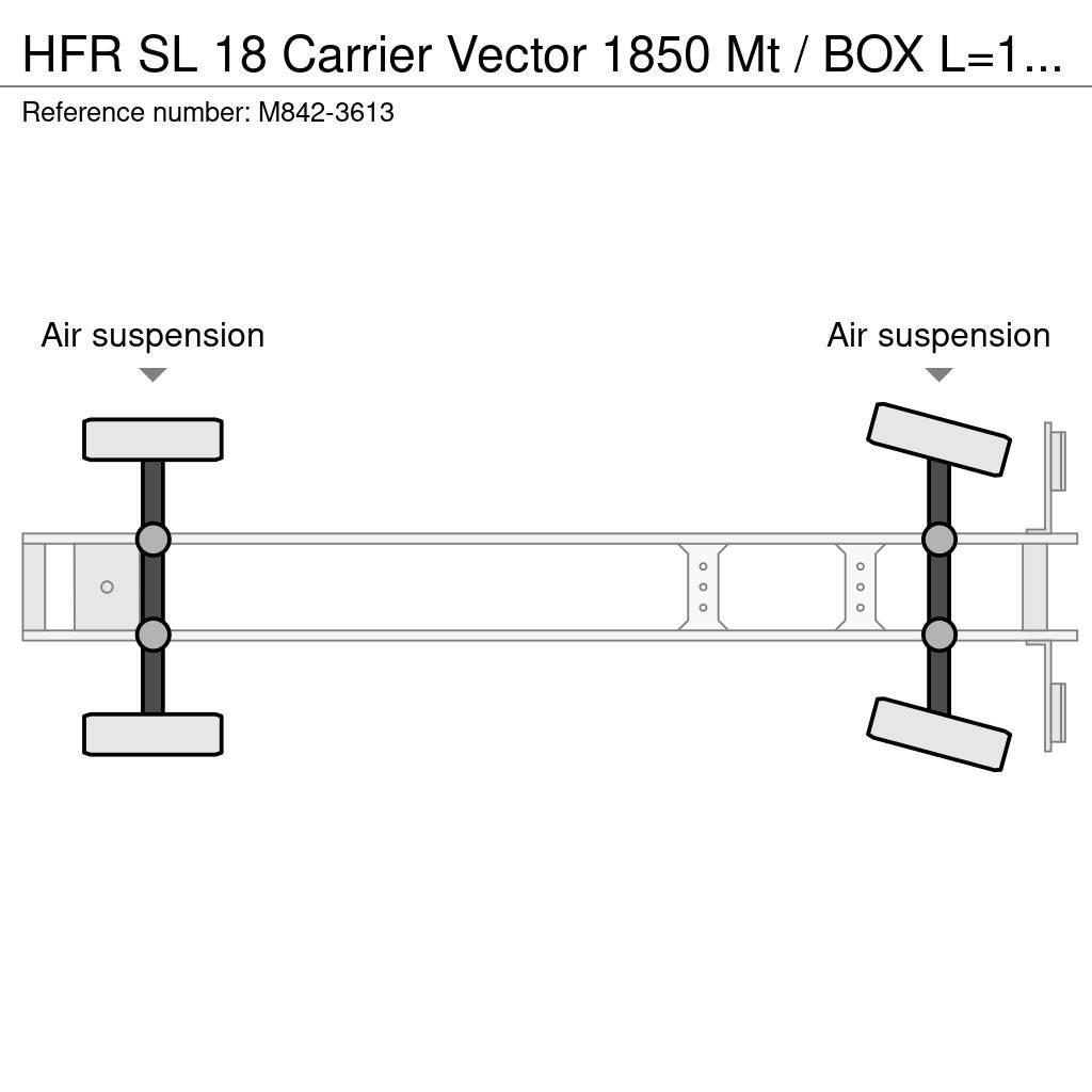 HFR SL 18 Carrier Vector 1850 Mt / BOX L=13455mm Semirremolques isotermos/frigoríficos
