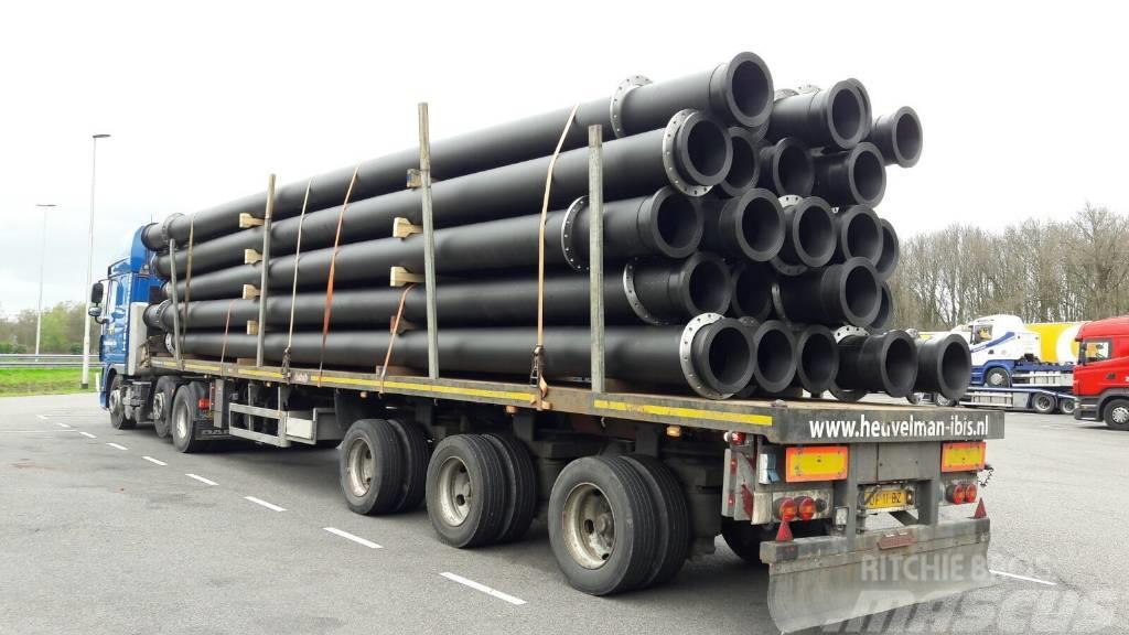  Discharge Pipelines HDPE 400 HDPE 400 x 19,1mm Draga