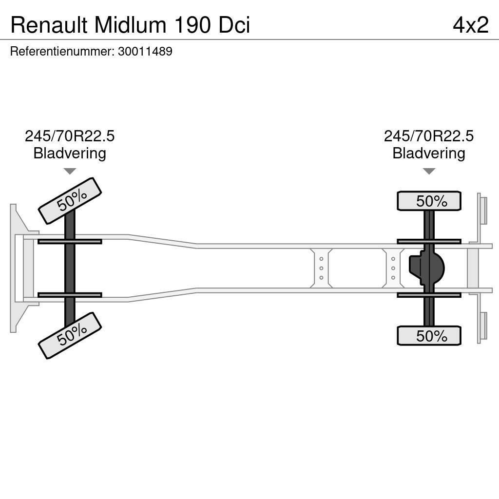 Renault Midlum 190 Dci Camiones caja cerrada