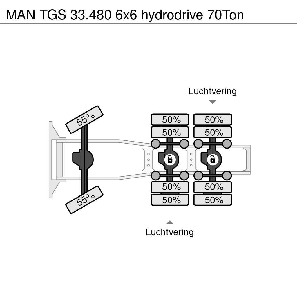 MAN TGS 33.480 6x6 hydrodrive 70Ton Cabezas tractoras