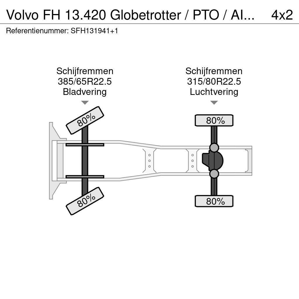 Volvo FH 13.420 Globetrotter / PTO / AIRCO / VEB Cabezas tractoras
