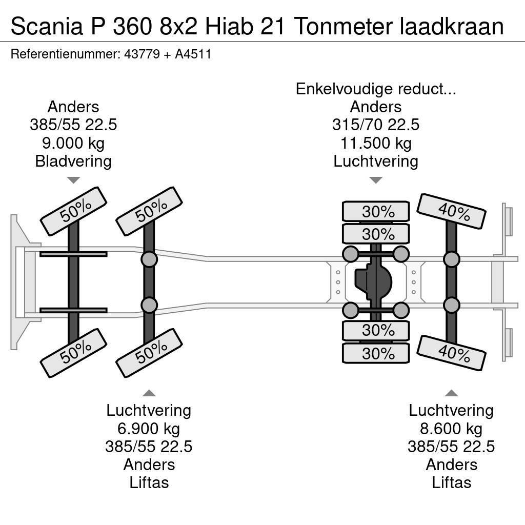 Scania P 360 8x2 Hiab 21 Tonmeter laadkraan Camiones polibrazo