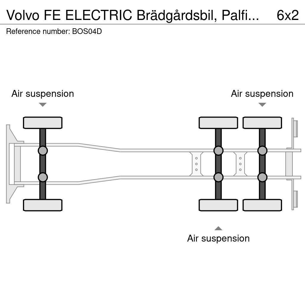 Volvo FE ELECTRIC Brädgårdsbil, Palfinger 19 Camiones plataforma
