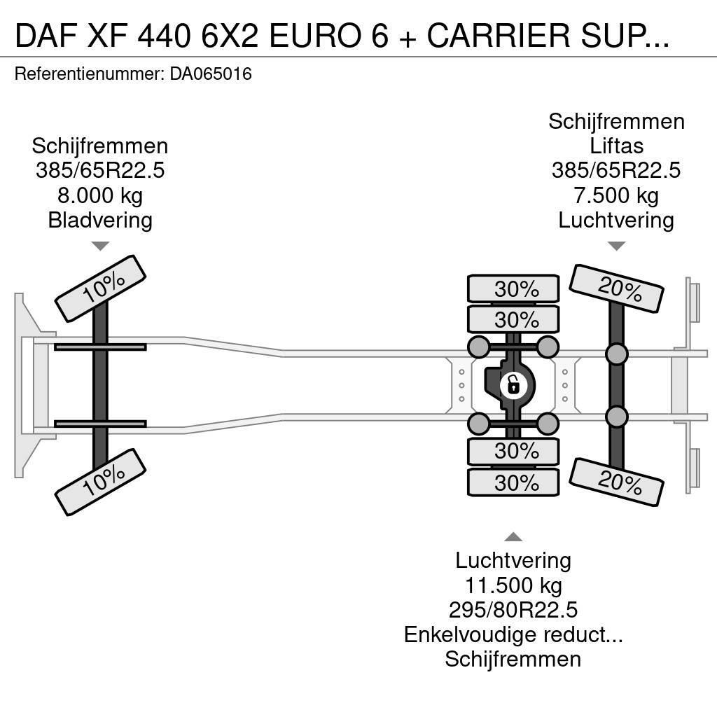 DAF XF 440 6X2 EURO 6 + CARRIER SUPRA 850 + DHOLLANDIA Isotermos y frigoríficos