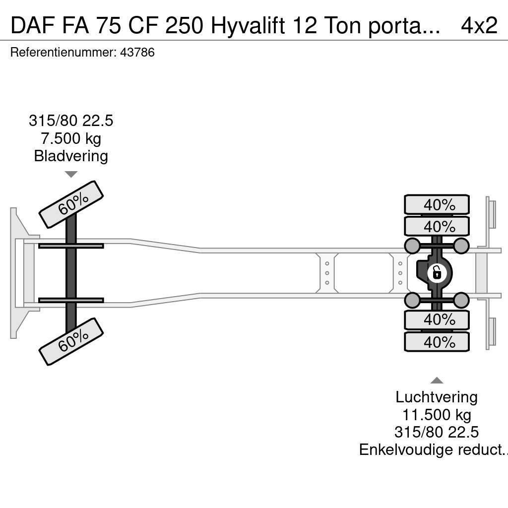 DAF FA 75 CF 250 Hyvalift 12 Ton portaalsysteem Camiones portacubetas