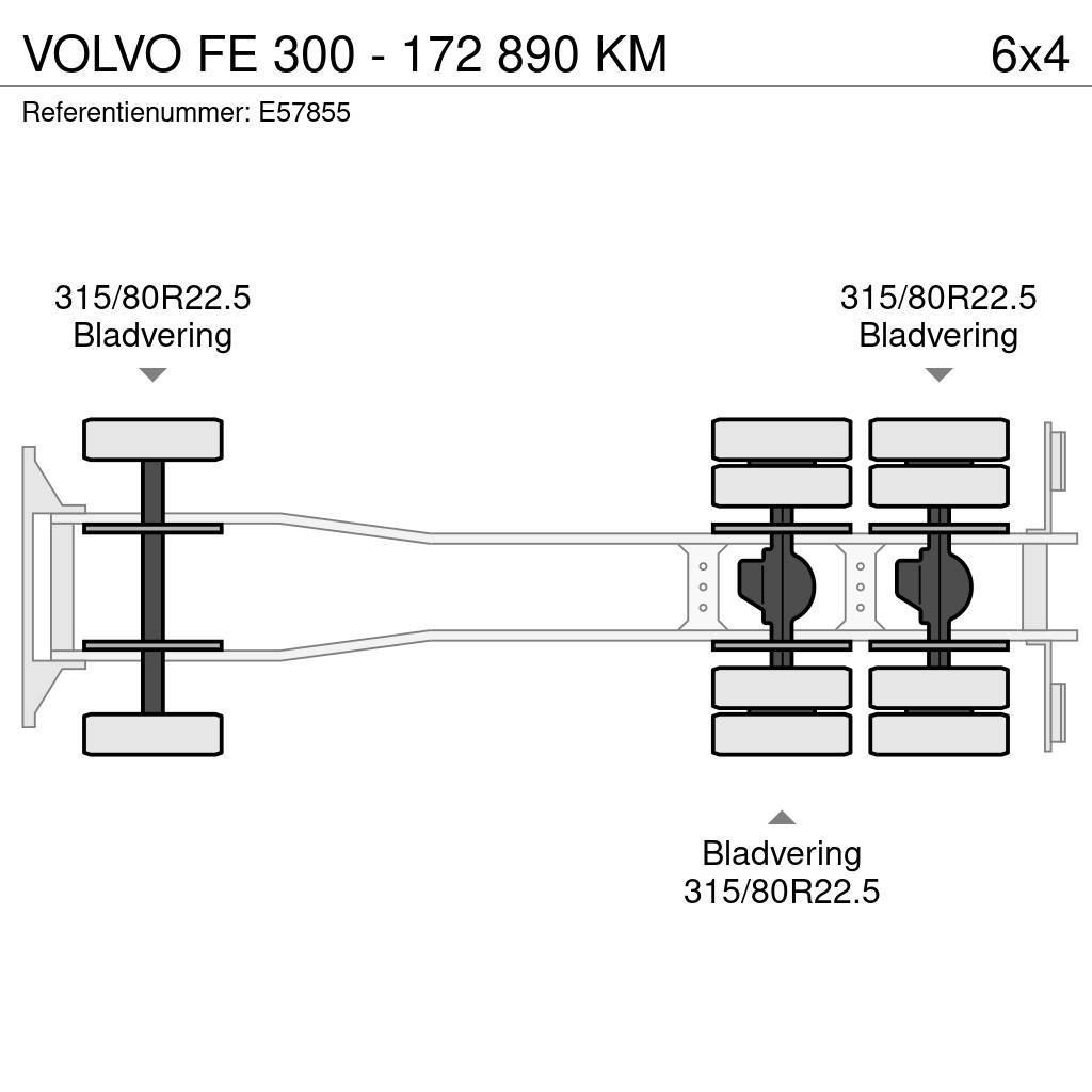 Volvo FE 300 - 172 890 KM Camiones bañeras basculantes o volquetes