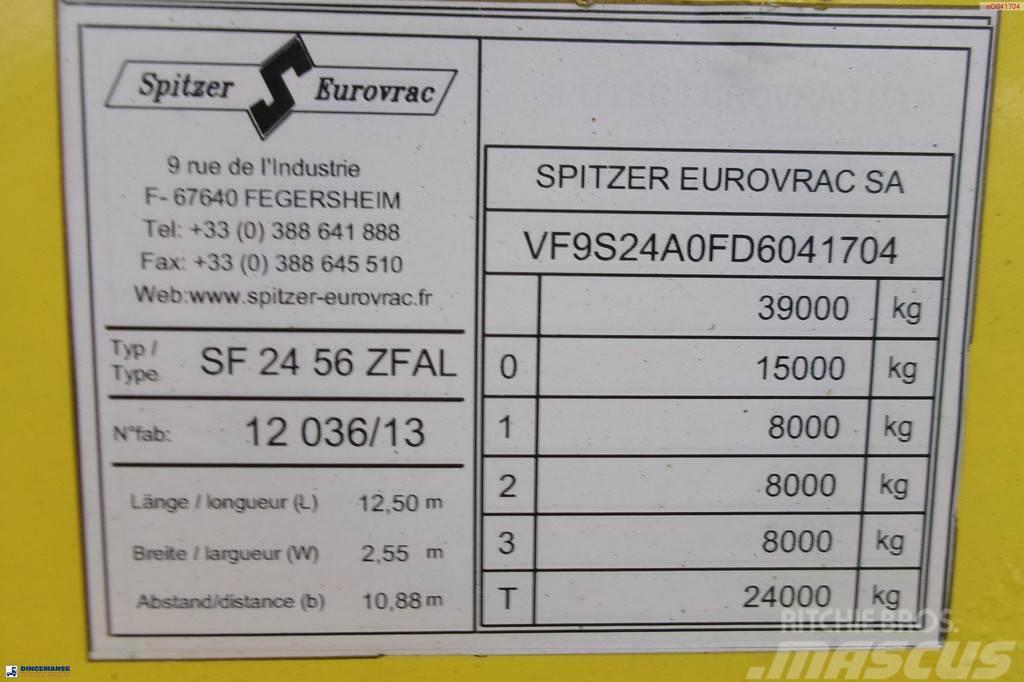 Spitzer Powder tank alu 56 m3 / 1 comp (food grade) Semirremolques cisterna